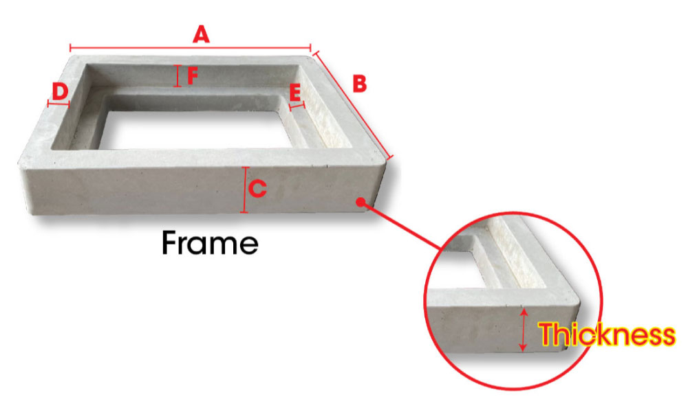 concrete drain cover